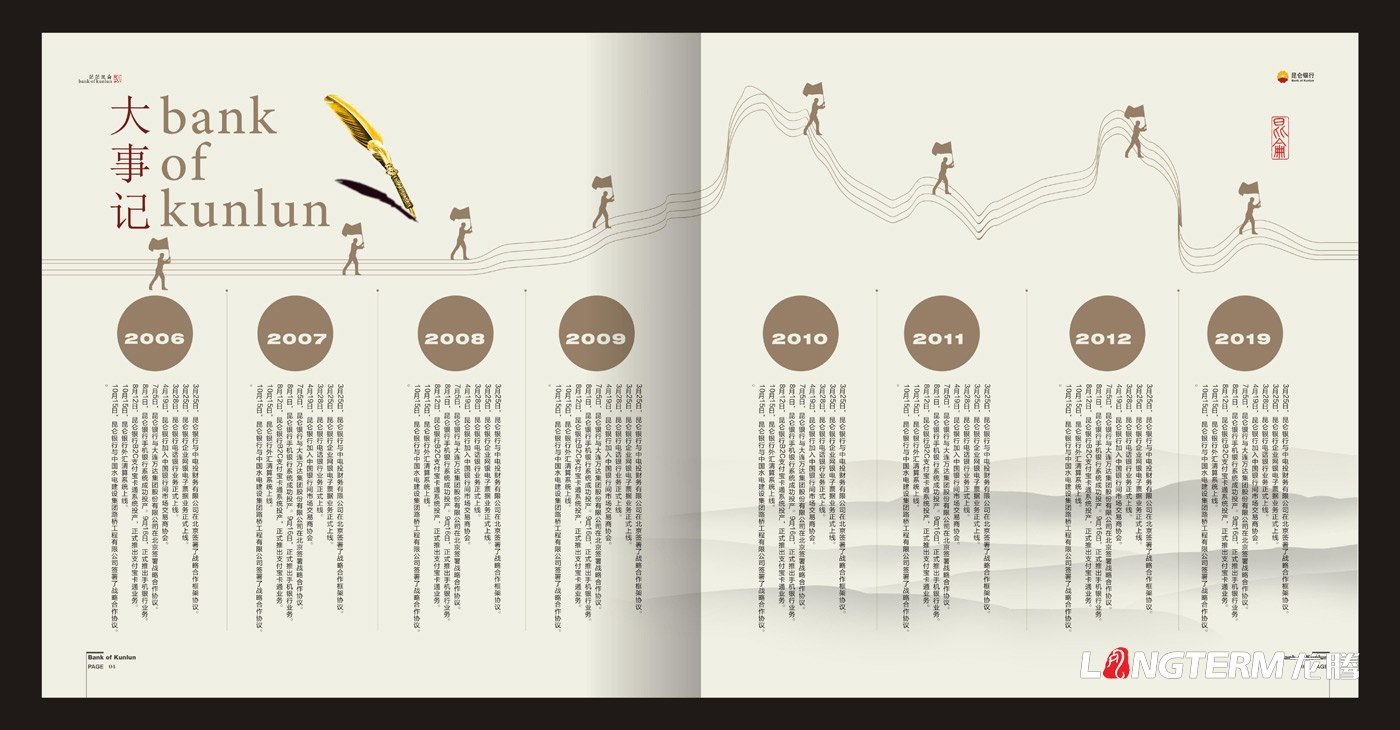 昆侖銀行品牌文化畫冊設(shè)計_銀行形象宣傳冊設(shè)計