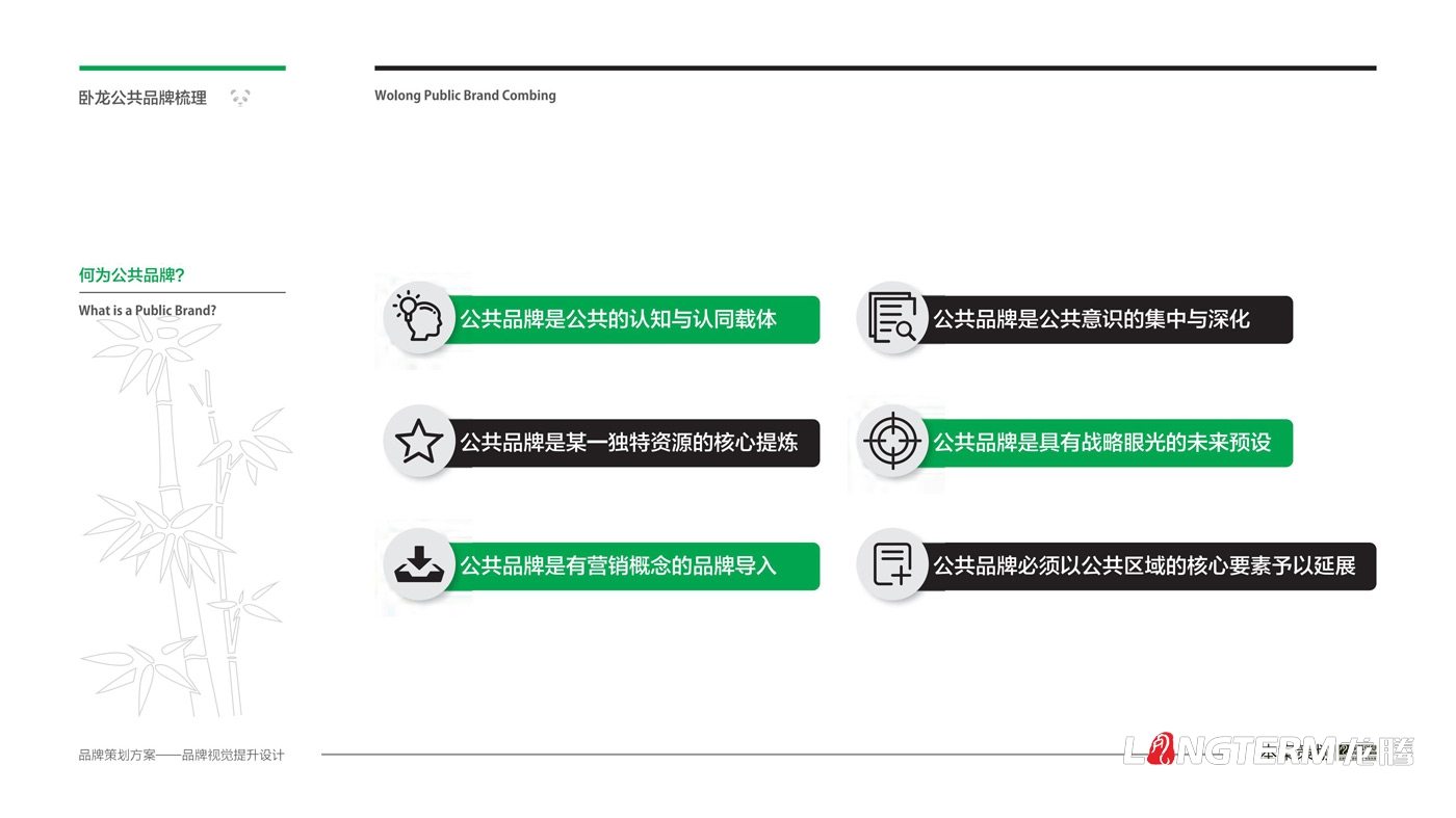 臥龍鎮(zhèn)區(qū)域公用品牌策劃_臥龍?zhí)貏e行政區(qū)品味臥龍區(qū)域公共品牌策劃及形象設(shè)計(jì)